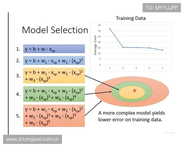 德州扑克策略全面解析 如何在不同局面下做出最佳决策